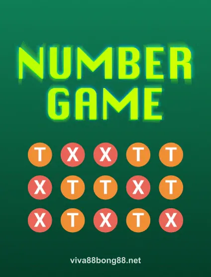 Techplay Number Game Portrait - Trò chơi số may mắn tại Viva88